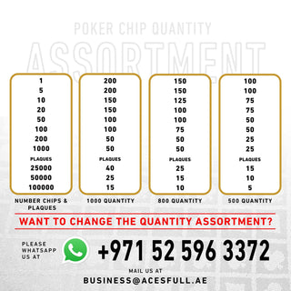 Conquer Gunpowder Poker Chipset - SD, 500/800/1000 Pcs, 30/50/80 Plaques, Clay, 50mm, 21g - Acesfull