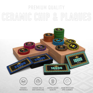 Golden Jade Poker Chipset - 300/500 Pcs, 10/20 Plaques, Ceramic, 40mm, 10g - Acesfull
