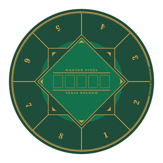 Gripper Series Poker Table Mat - Round, 4x4ft - Acesfull